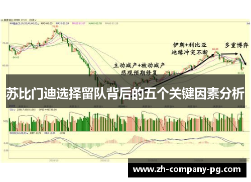 苏比门迪选择留队背后的五个关键因素分析