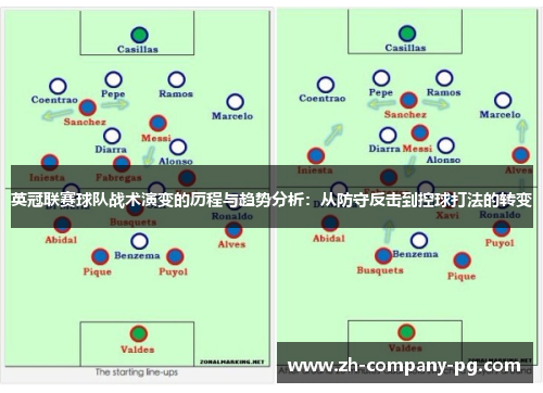 英冠联赛球队战术演变的历程与趋势分析：从防守反击到控球打法的转变