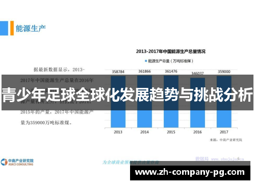 青少年足球全球化发展趋势与挑战分析