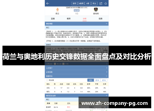 荷兰与奥地利历史交锋数据全面盘点及对比分析