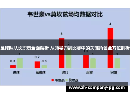 足球队队长职责全面解析 从领导力到比赛中的关键角色全方位剖析