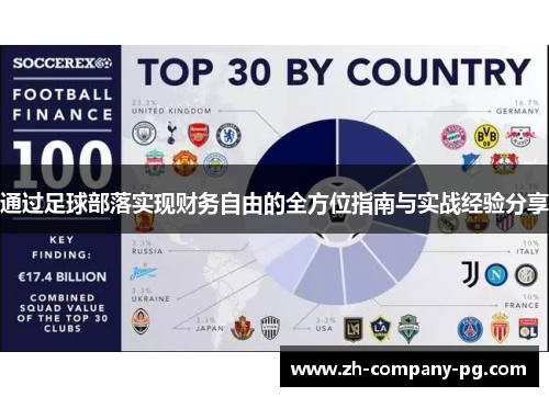 通过足球部落实现财务自由的全方位指南与实战经验分享