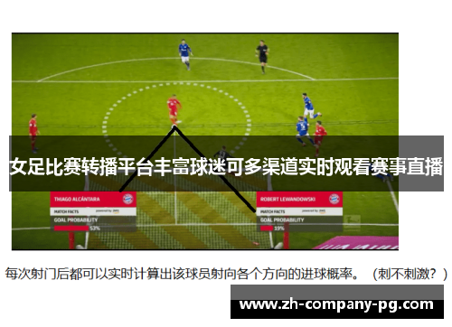 女足比赛转播平台丰富球迷可多渠道实时观看赛事直播